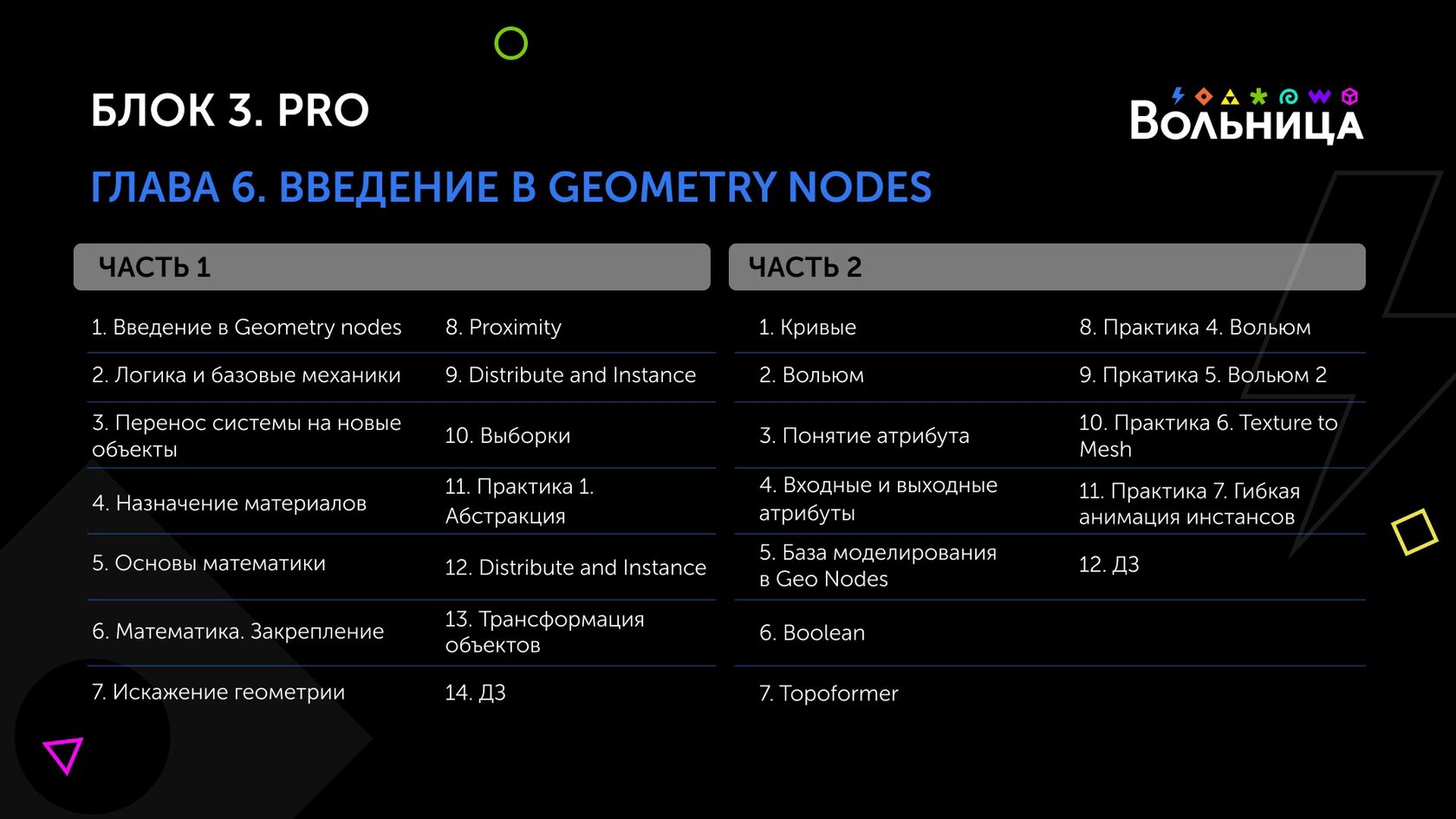 BLNDR 5.0 Новая эра