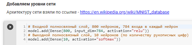 Дипломная работа: Классификация римских цифр на основе нейронных сетей