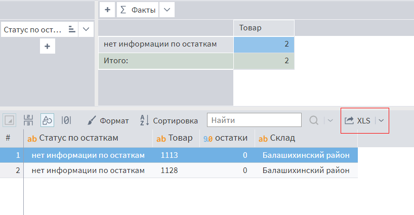 Для кого подходит аналитический ускоритель AltMacros