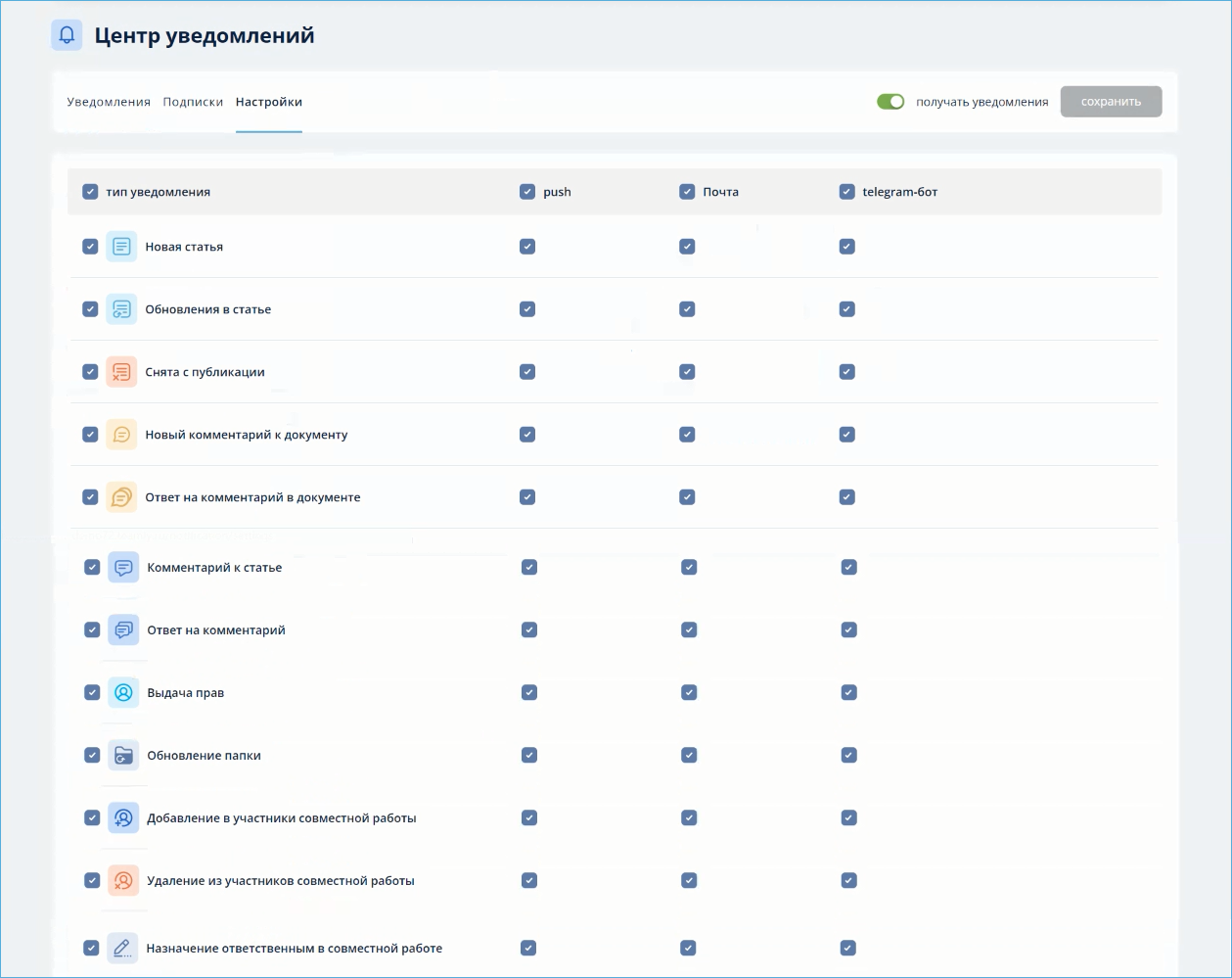 KMS, LMS, Knowledge management, Система управления знаниями, Teamly, QSOFT, Knowledge Management System