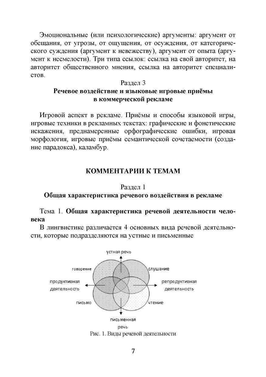 Хандархаева И. Ю. Речевое воздействие в рекламе