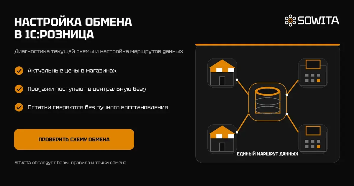 Настройка обмена данными между магазинами, кассами и центральной базой 1С:Розница