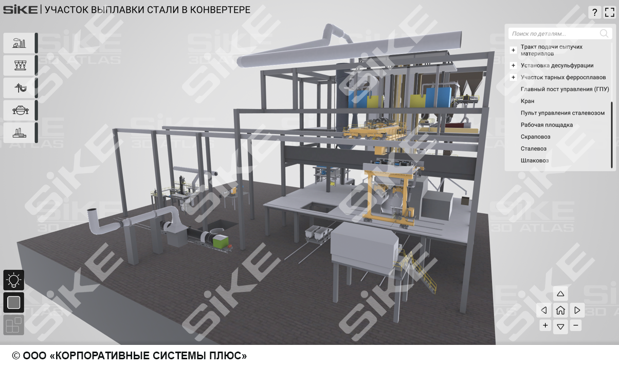 Устройство кислородного конвертера — SIKE Интерактивный тренажер (3D Атлас  2.0) для изучения оборудования