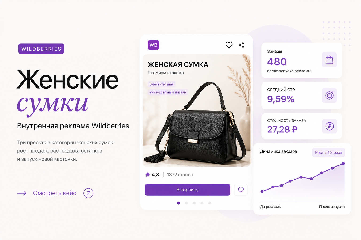 Женские сумки — внутренняя реклама на Wildberries
