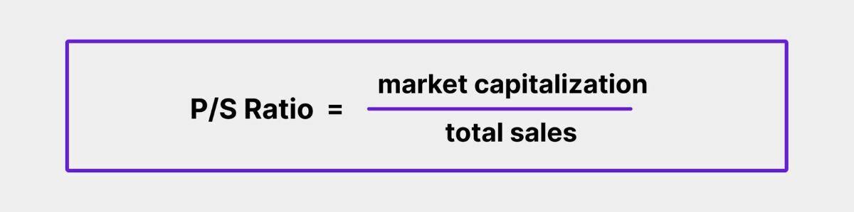 What Is A Good Price-to-Sales Ratio? Formula, P/S Ratio Meaning ...