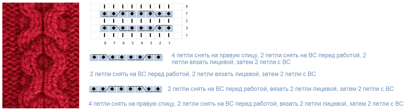 Схема косы № 3
