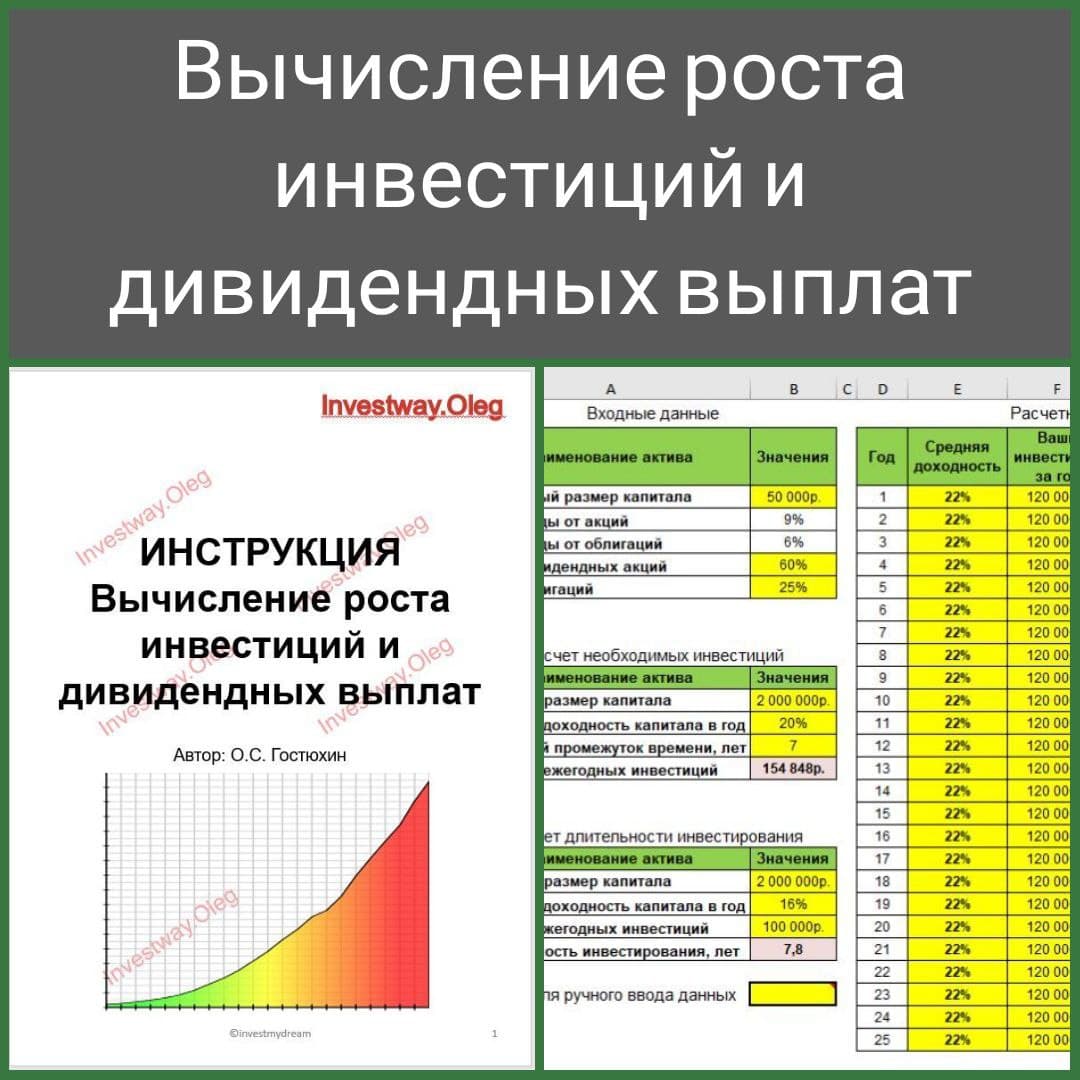 Причины роста инвестиций