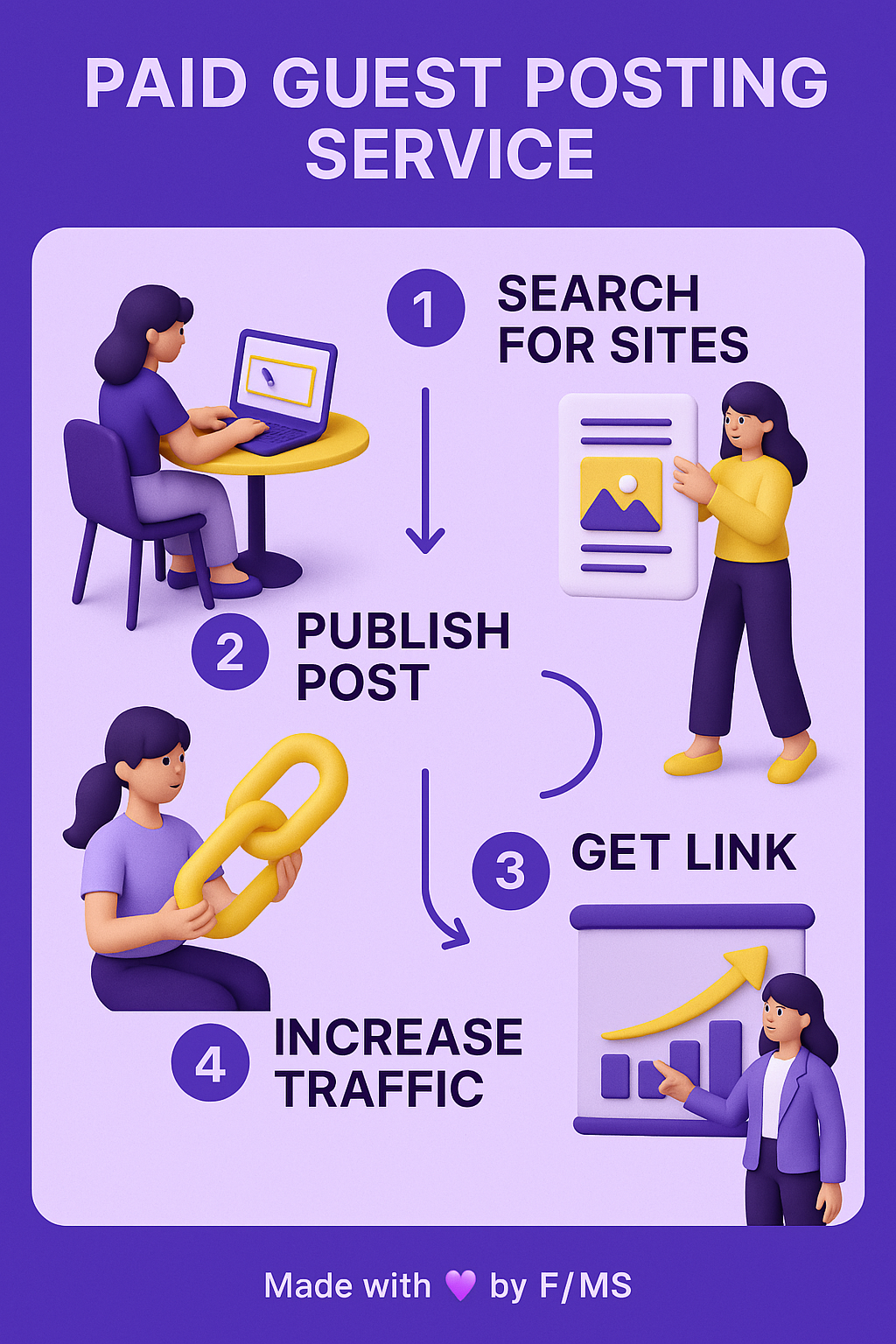 paid-guest-posting-service