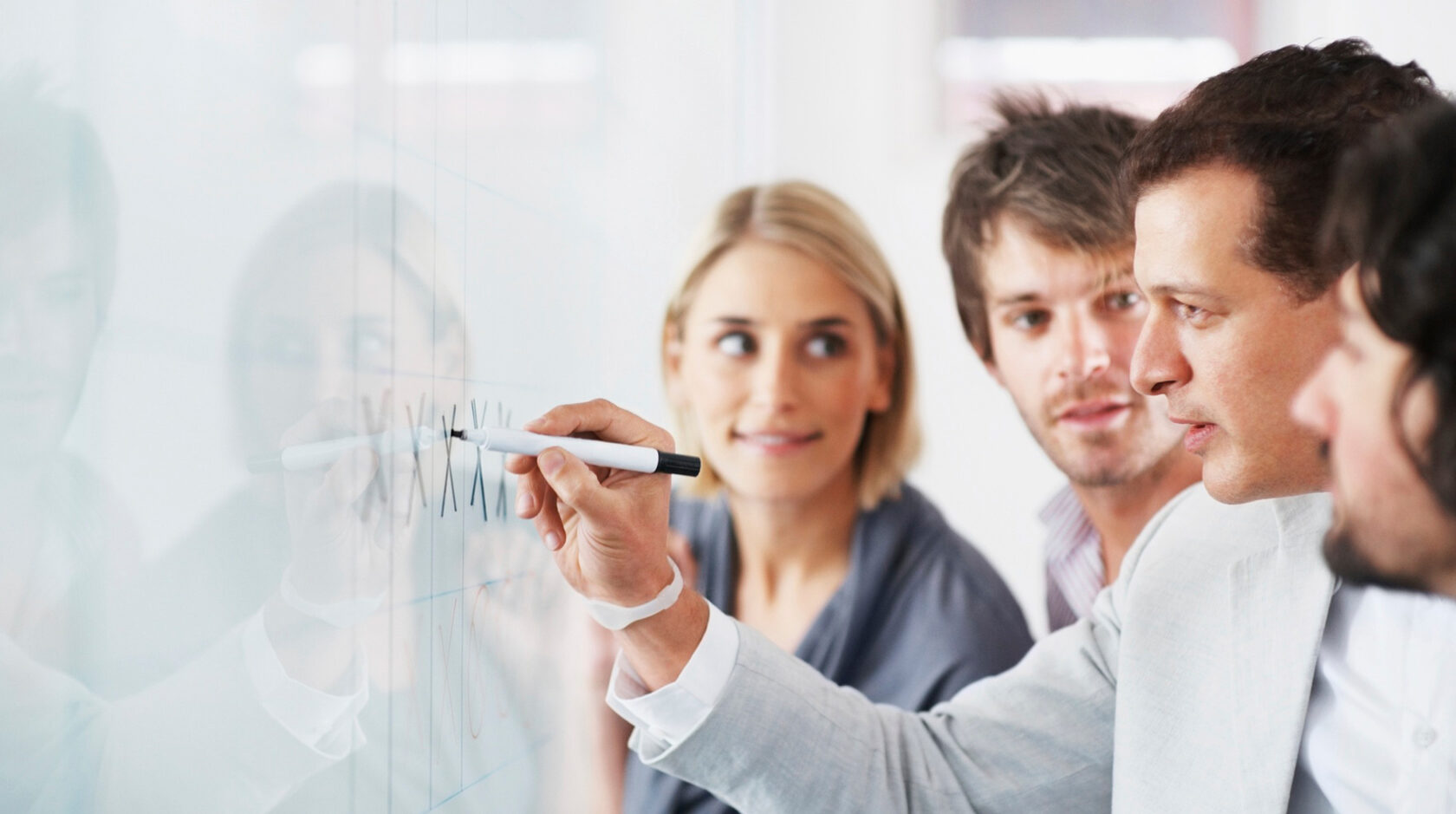 обучение персонала на практике  развитие сотрудников в компании  практическое обучение сотрудников  методы развития персонала