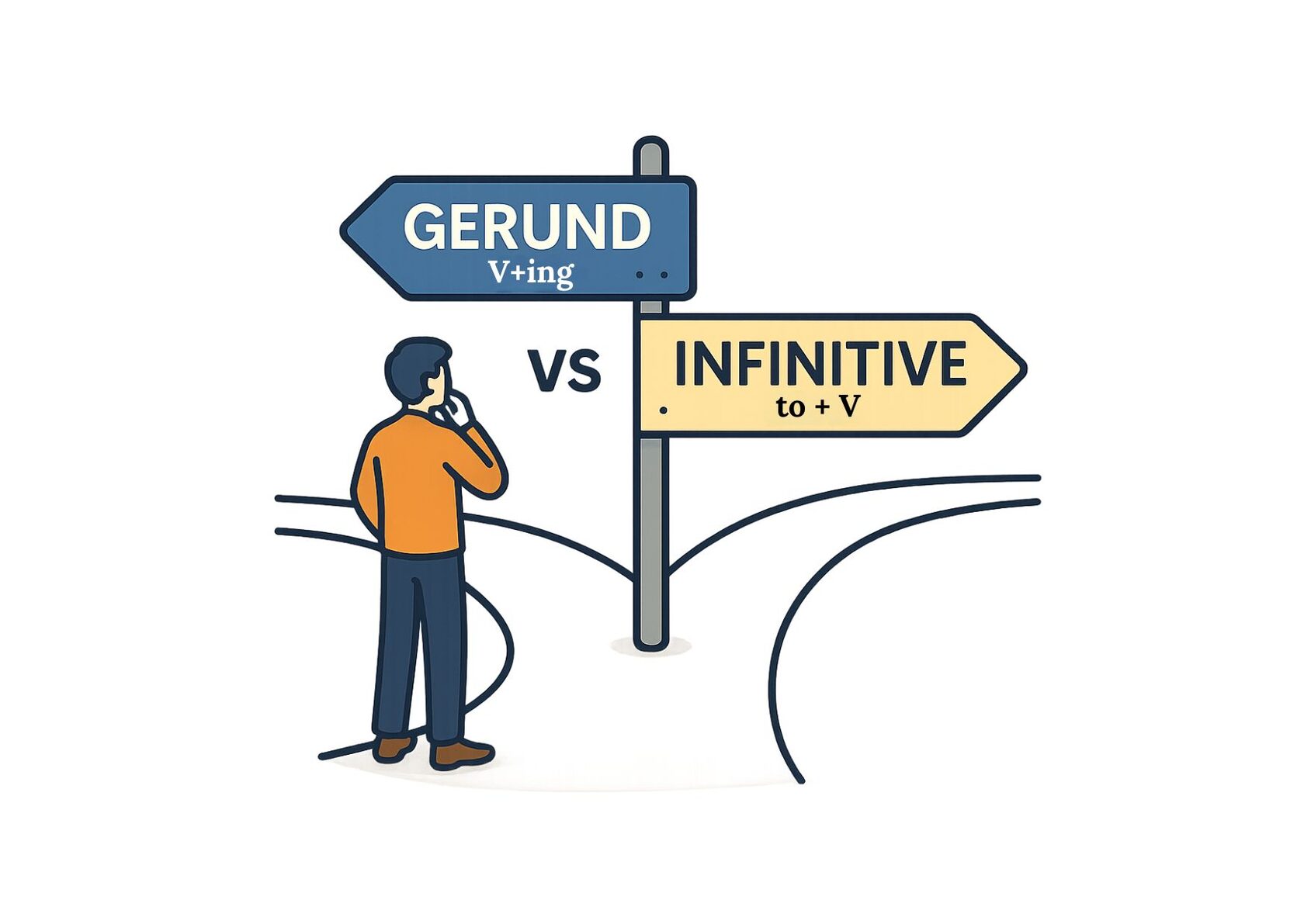 Gerund vs Infinitive — схема