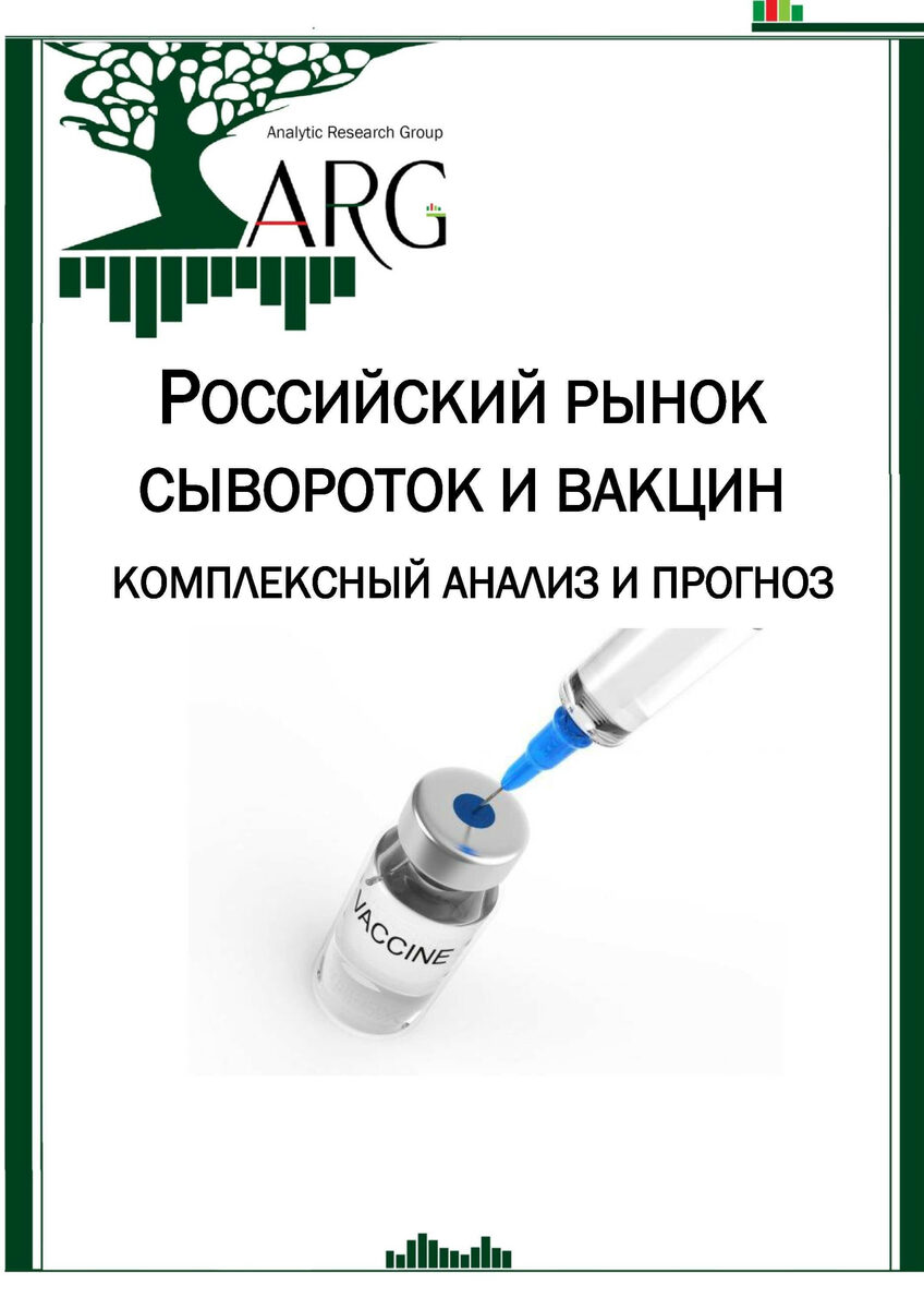 Рынок вакцин. Вакцина и сыворотка. Комплексный анализ. Изготовление сывороток и их контроль.