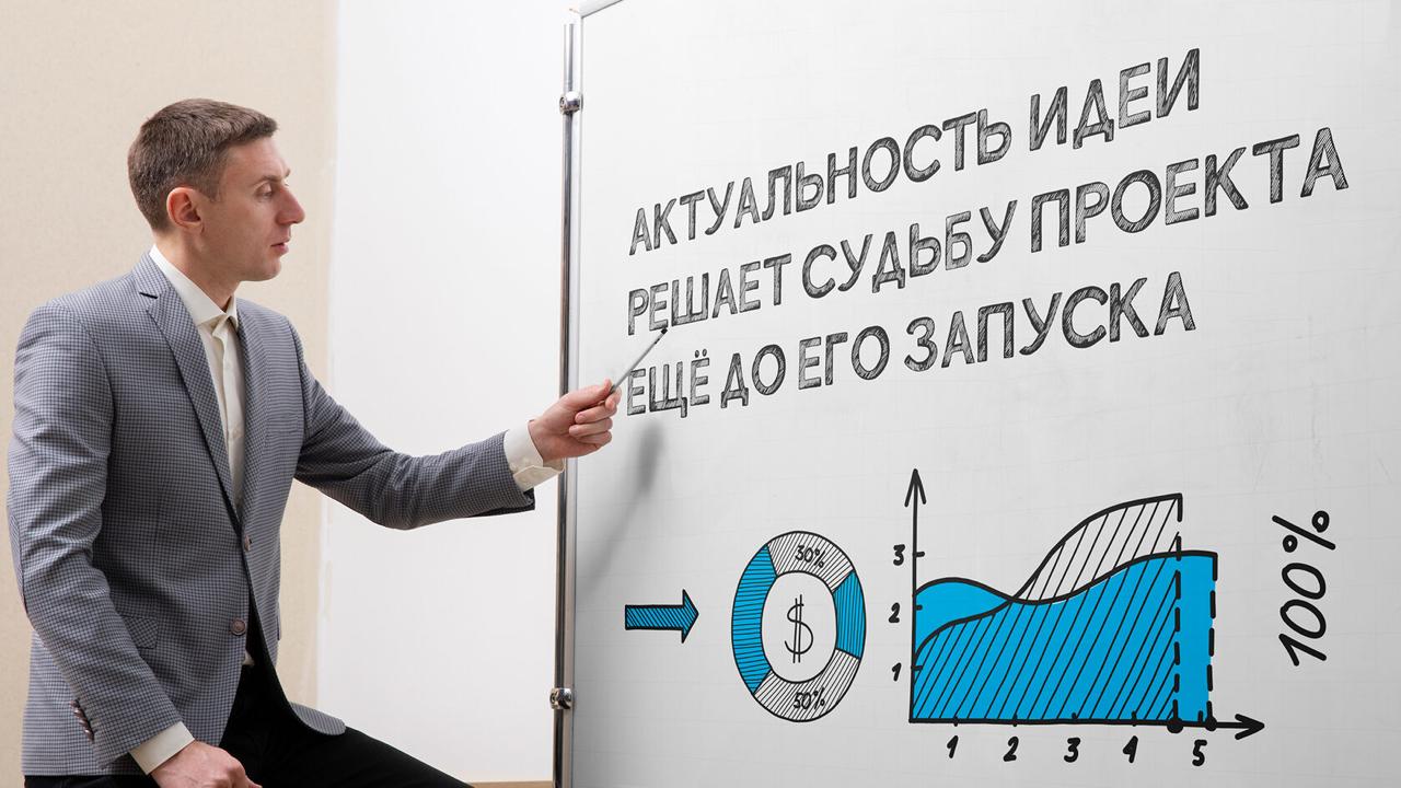 этапы инвестиционного проекта