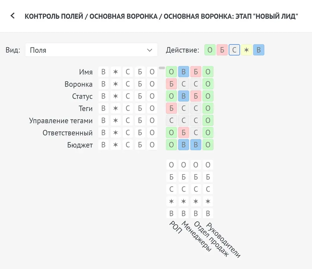 Виджет «Управление видимостью полей» в интерфейсе amoCRM: Скрывает поля и целые страницы от выбранных сотрудников