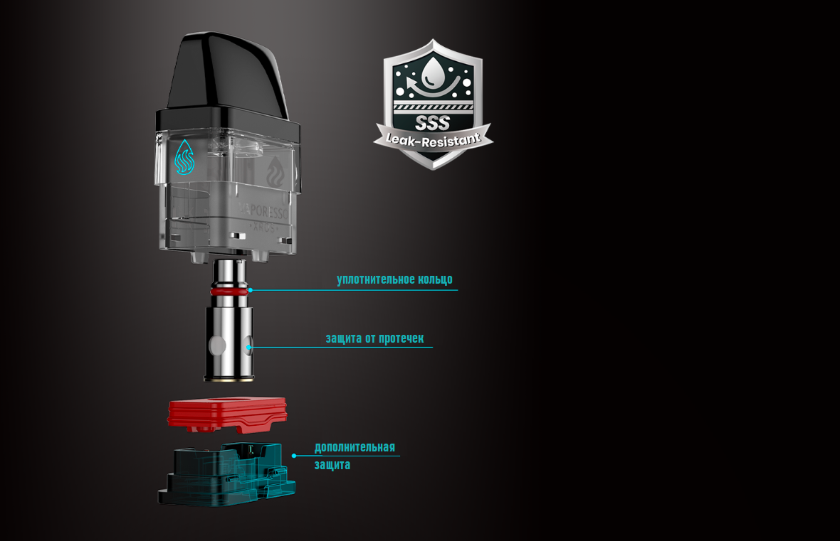 Vaporesso Xros Mini
