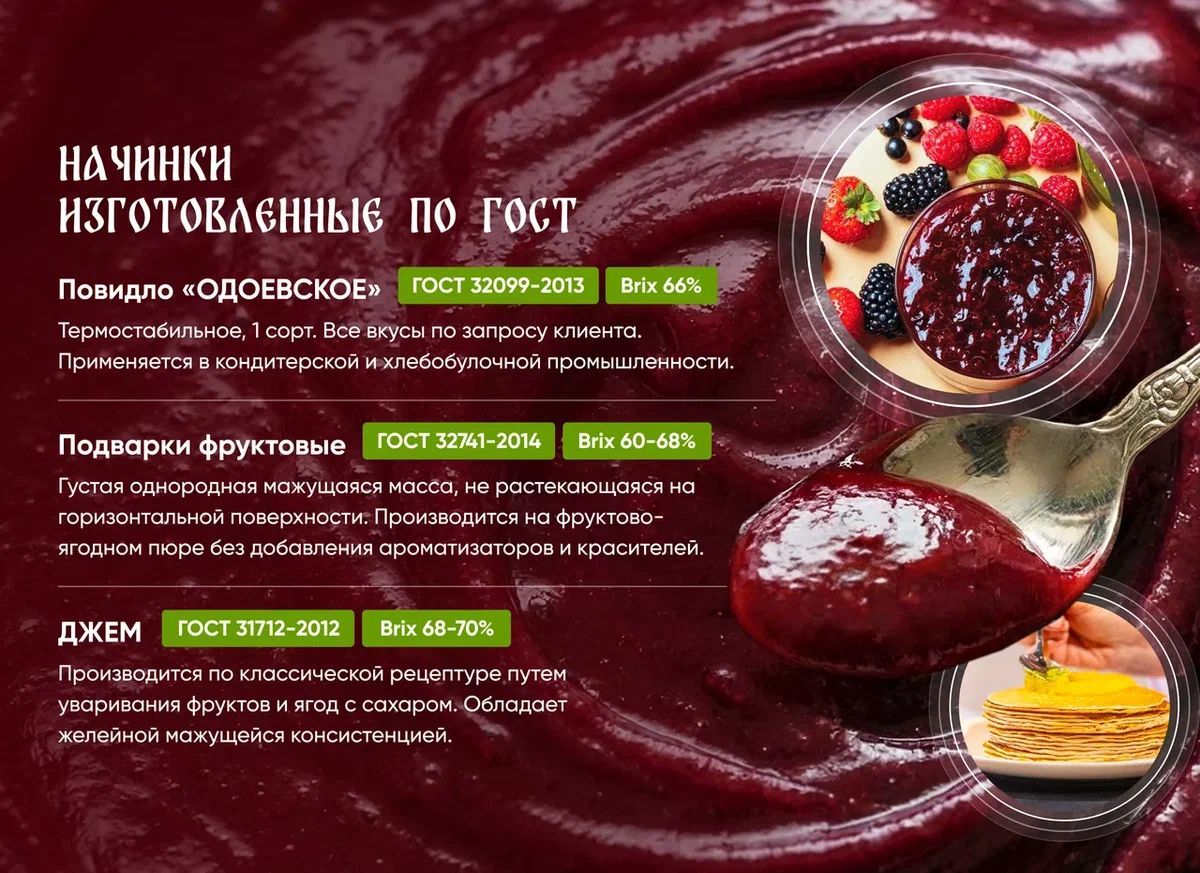 Слайд презентации: начинки, изготовленные по ГОСТ, с характеристиками