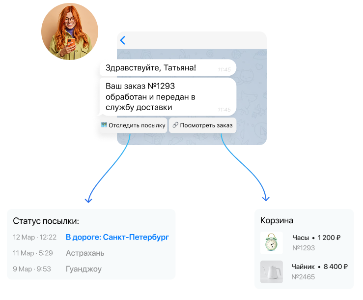 чат-боты в мессенджерах
