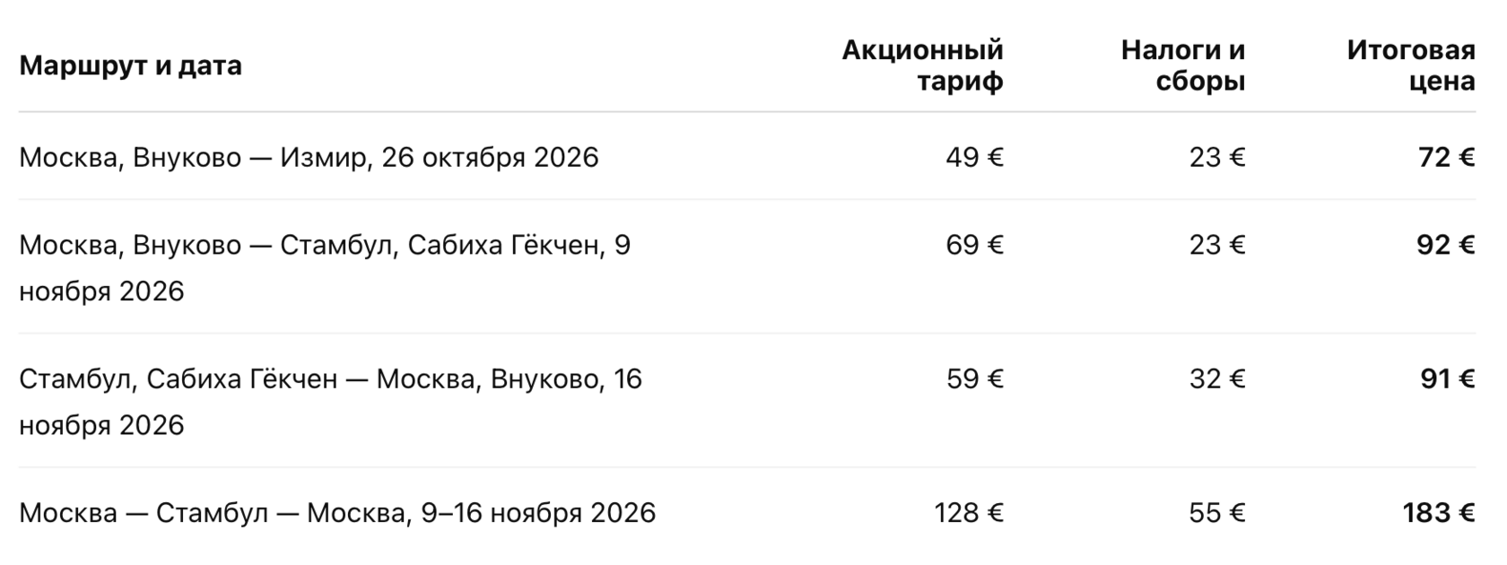 Примеры цен на распродаже Пегасус 
