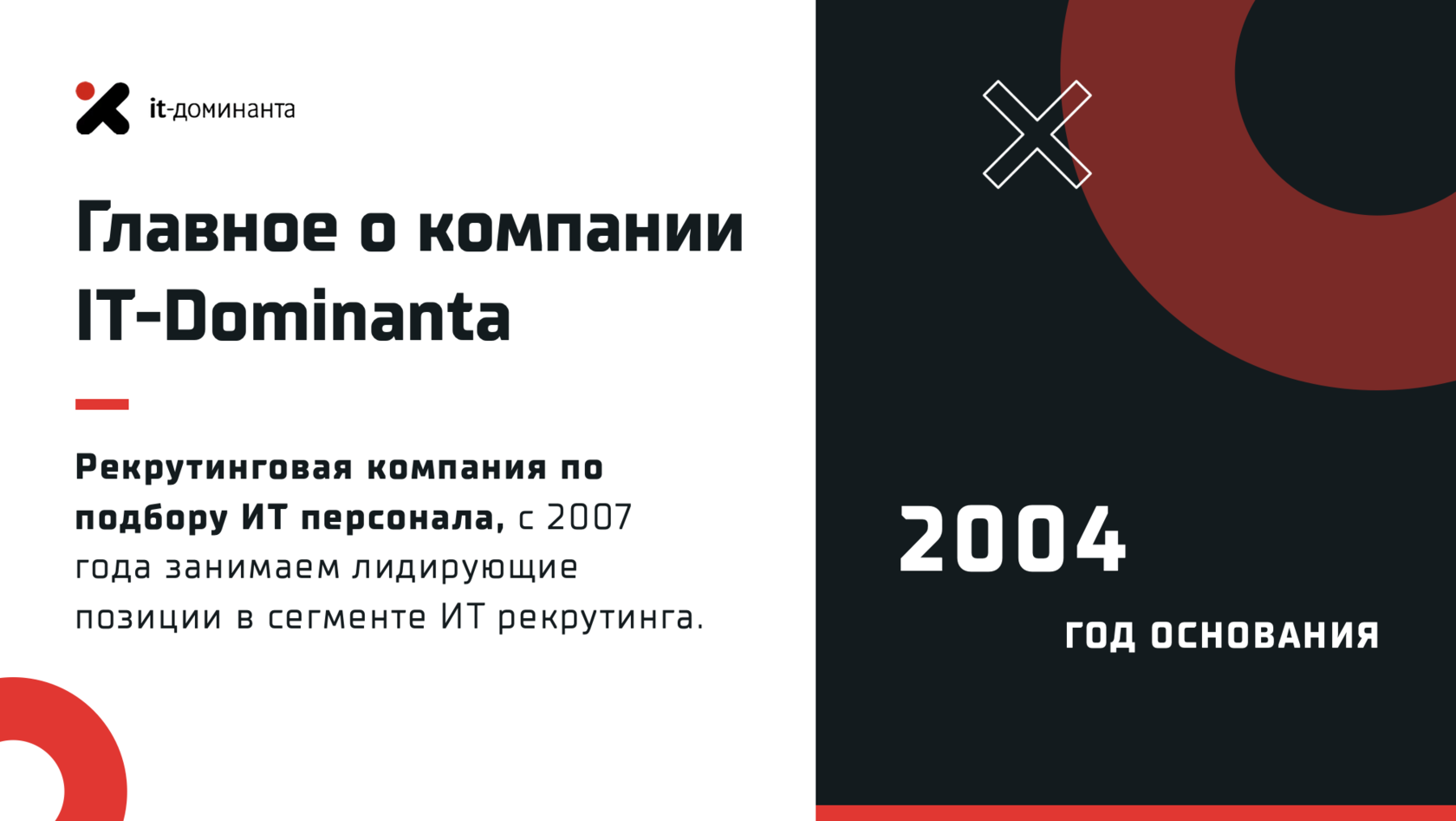 Создание коммерческого предложения