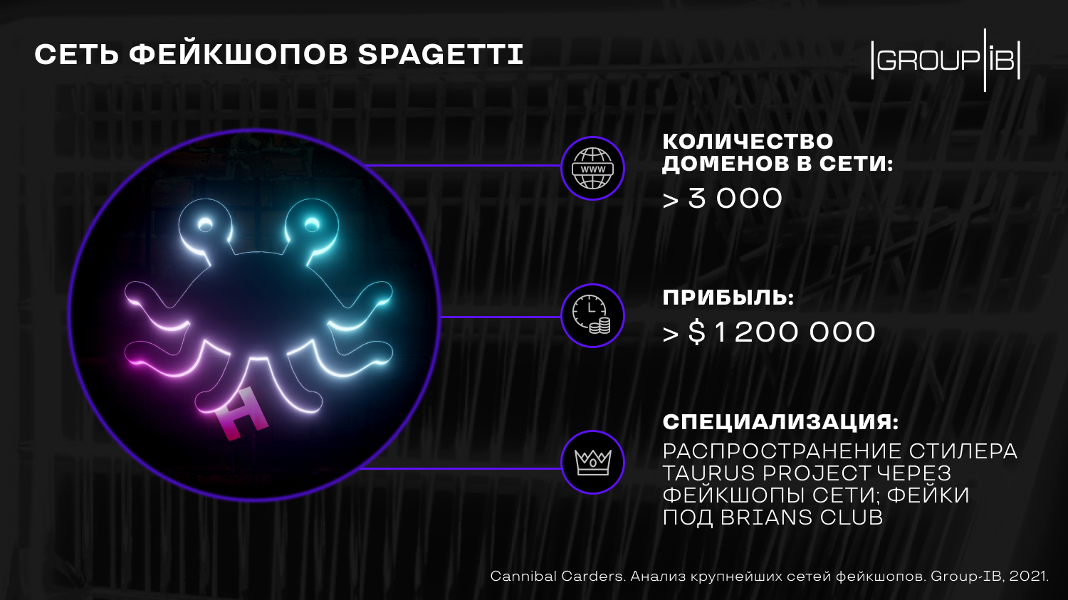 Преимущества