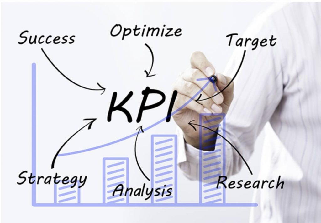 корпоративные курсы, обучение персонала компании, повышение эффективности сотрудников, развитие профессиональных компетенций
