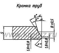 Фаска Трубы Фото