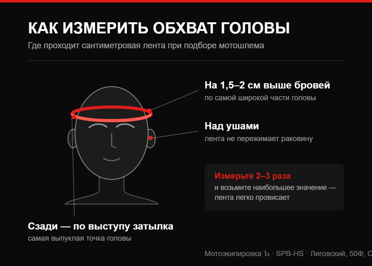 Как измерить обхват головы для мотошлема: лента на 1,5–2 см выше бровей, над ушами и по затылку