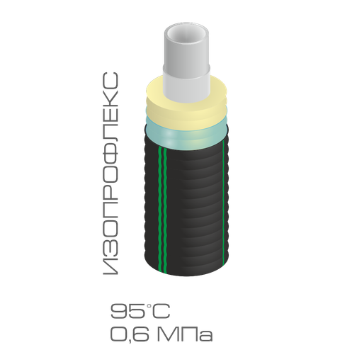 Трубы ИЗОПРОФЛЕКС