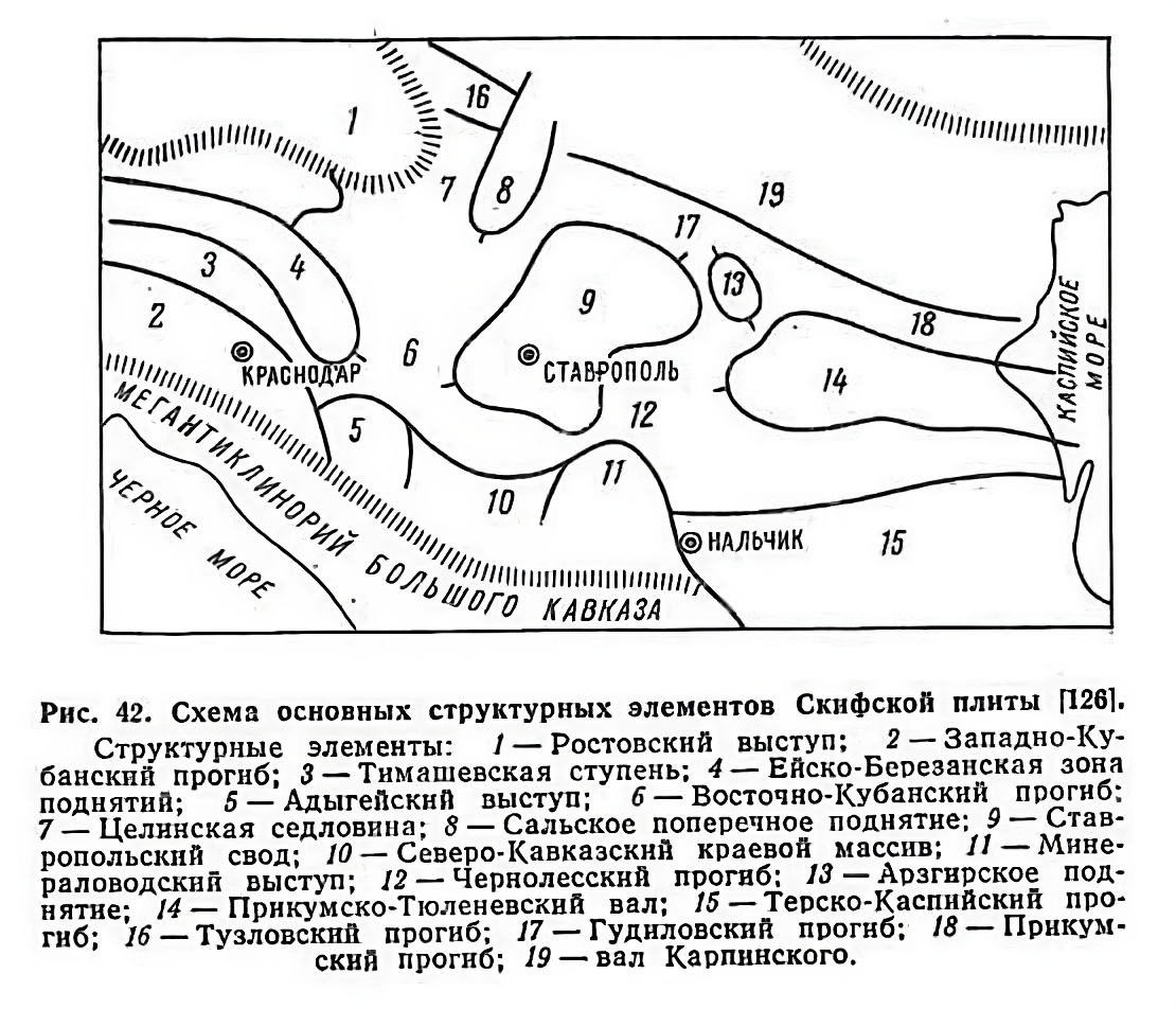 Скифская плита форма рельефа