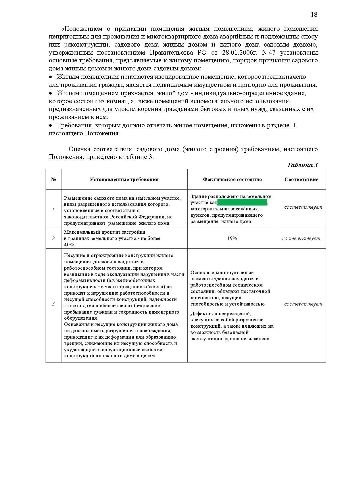 Заключение о признании садового дома жилым - перевод и оформление в Москве,  цены