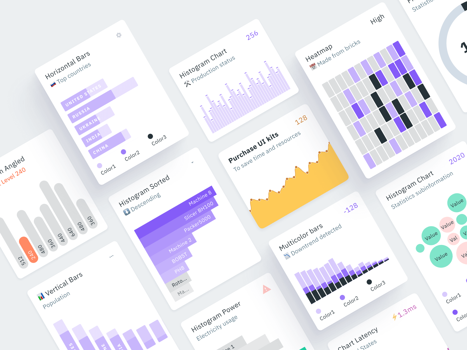 Free charts UI kit – Figma graphs templates