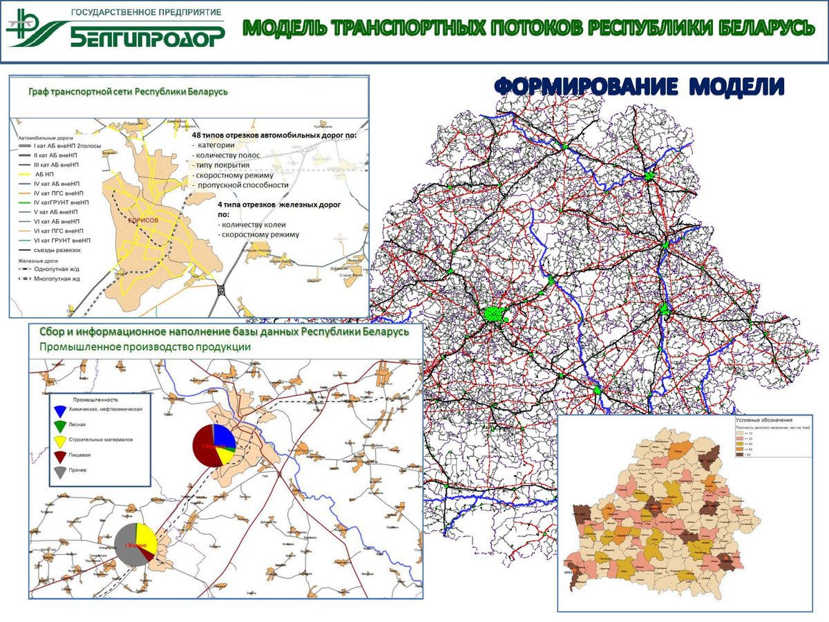 Трансъевропейский коридор 9