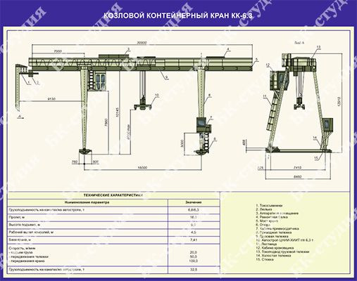 Схема козлового крана кк 6