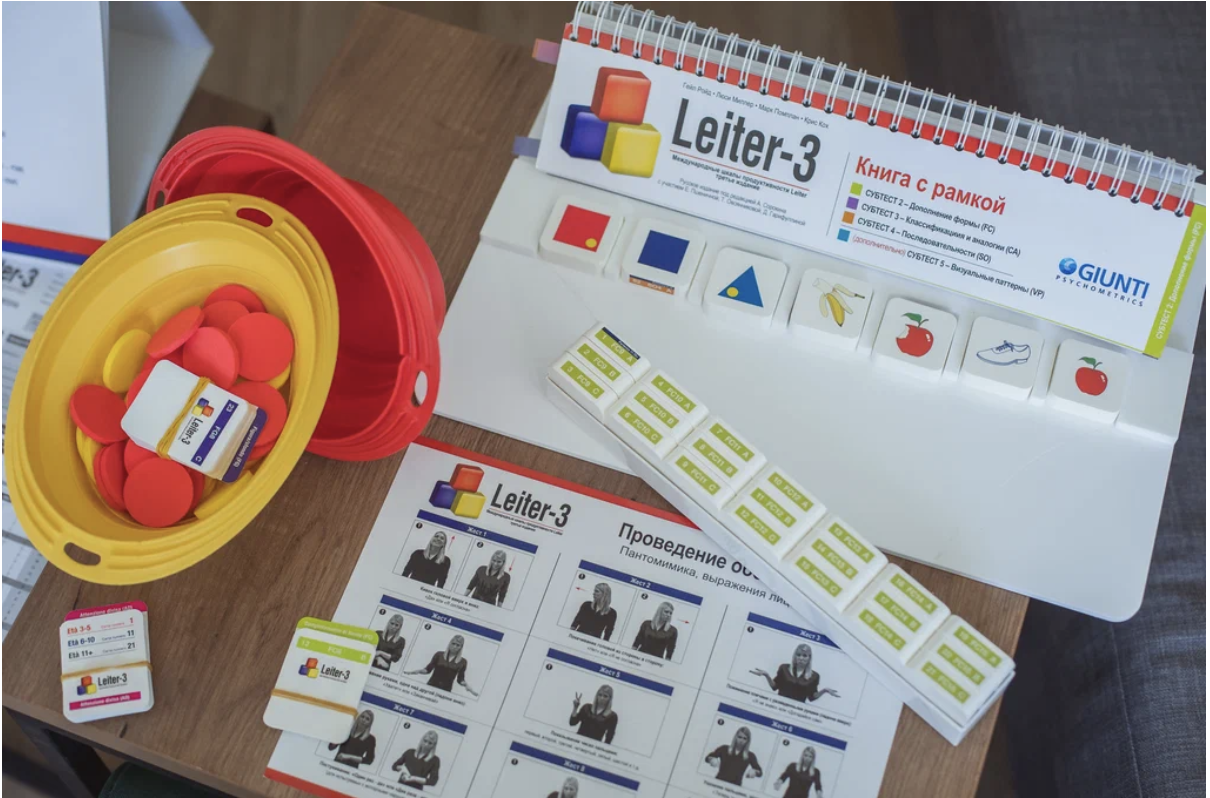 test leyter-3