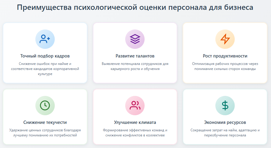 Команда проходит психологическая оценка персонала