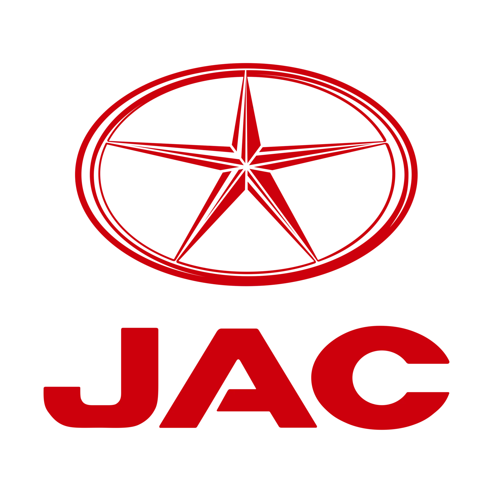 JAC