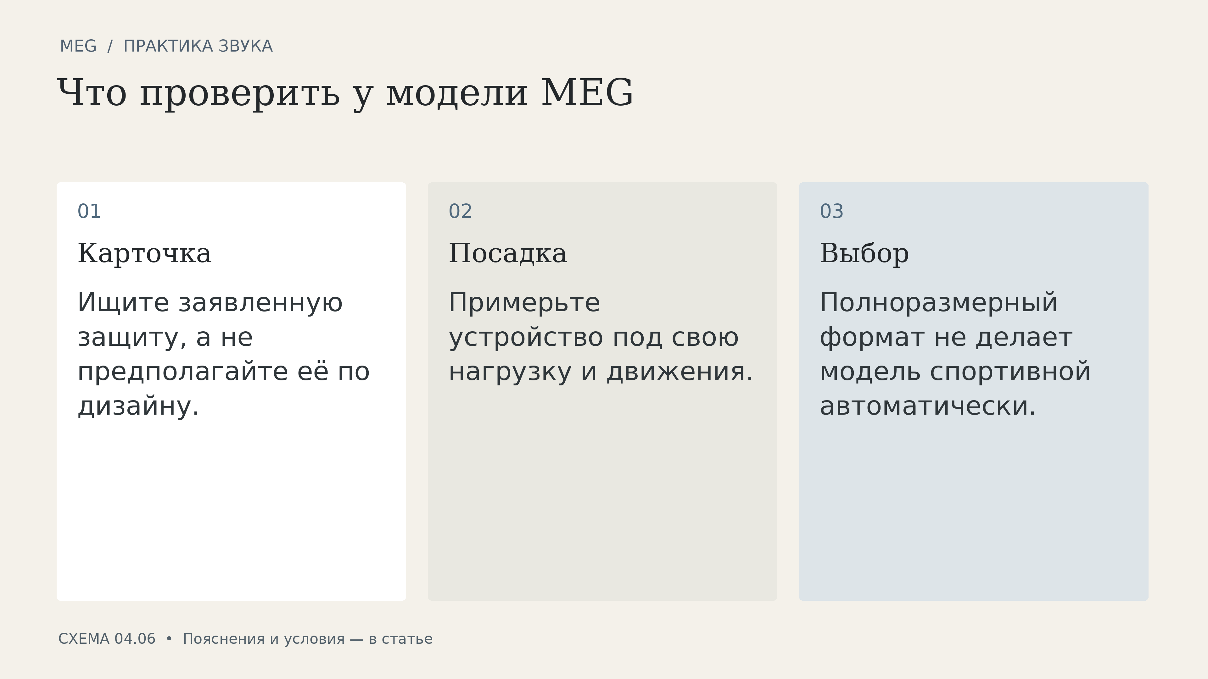 Что проверить у модели MEG: карточка, посадка, выбор