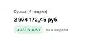 Сумма за 4 недели