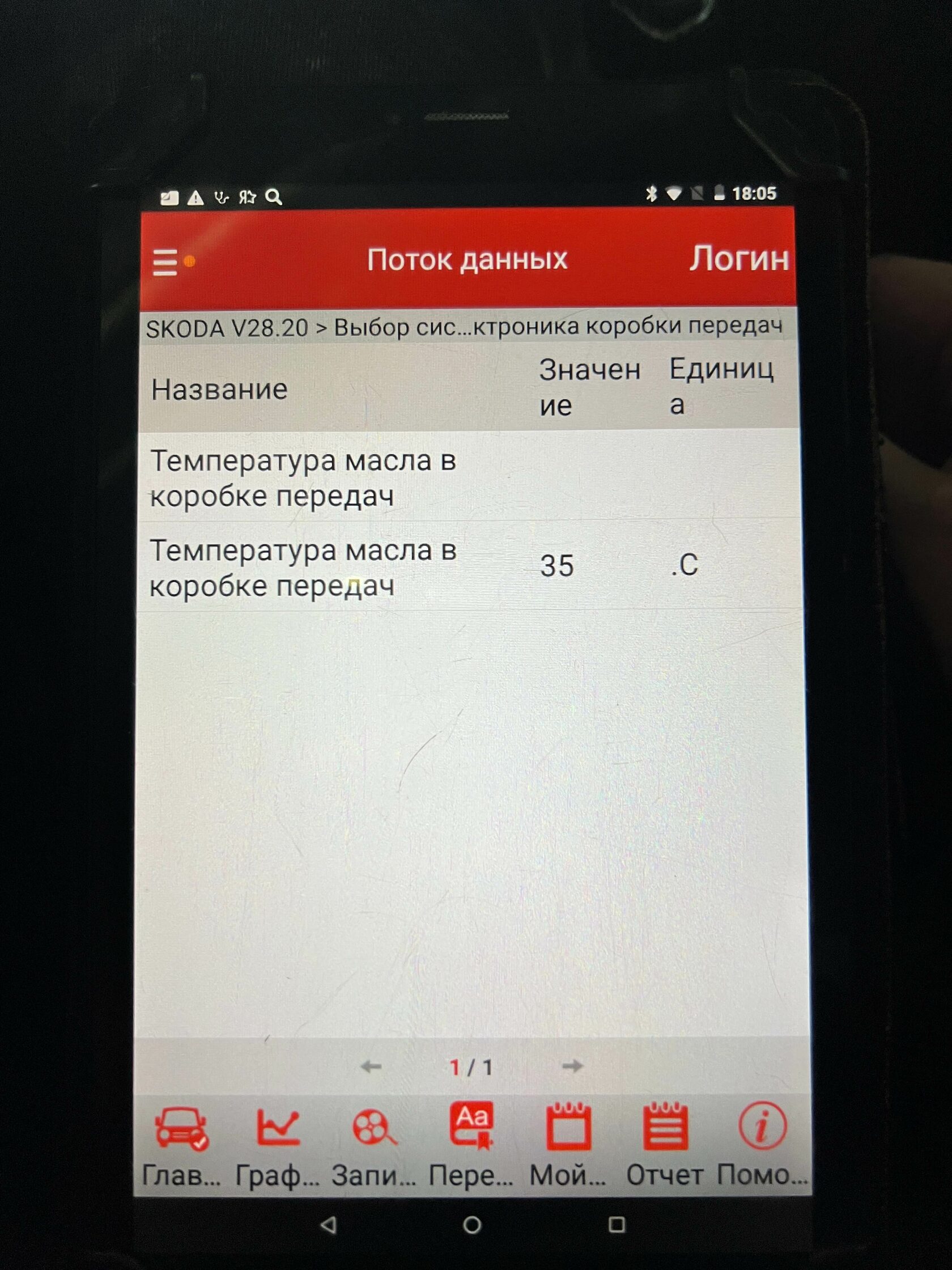 Контроль температуры АКПП Skoda Octavia