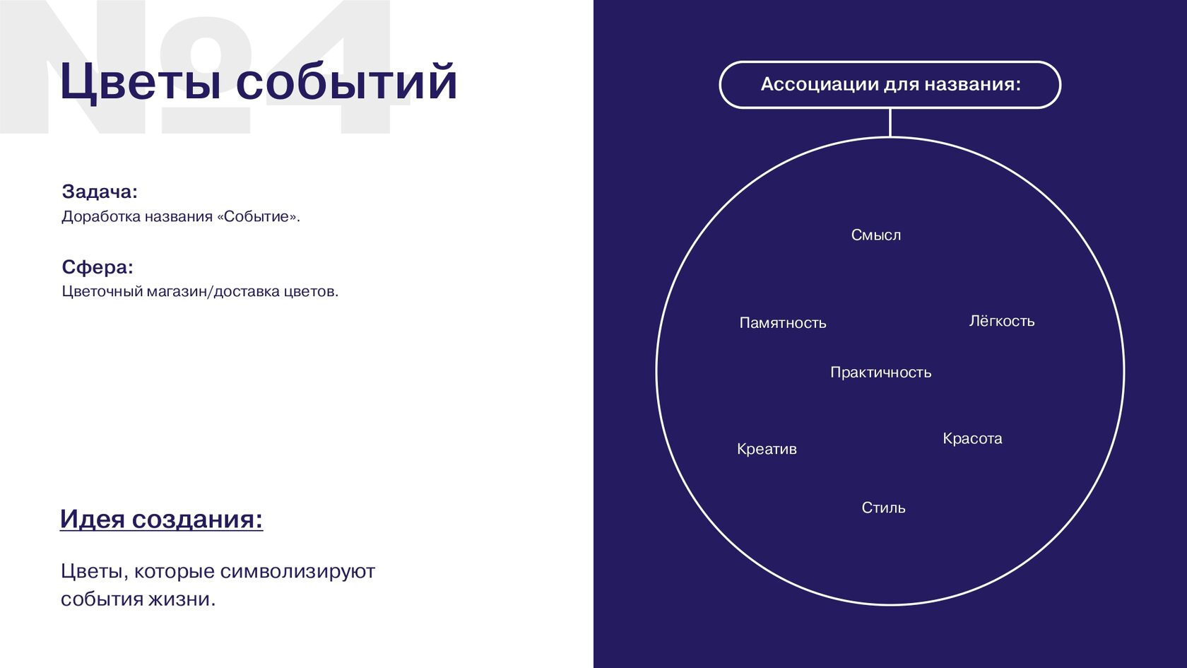 Нейминг — пример 4