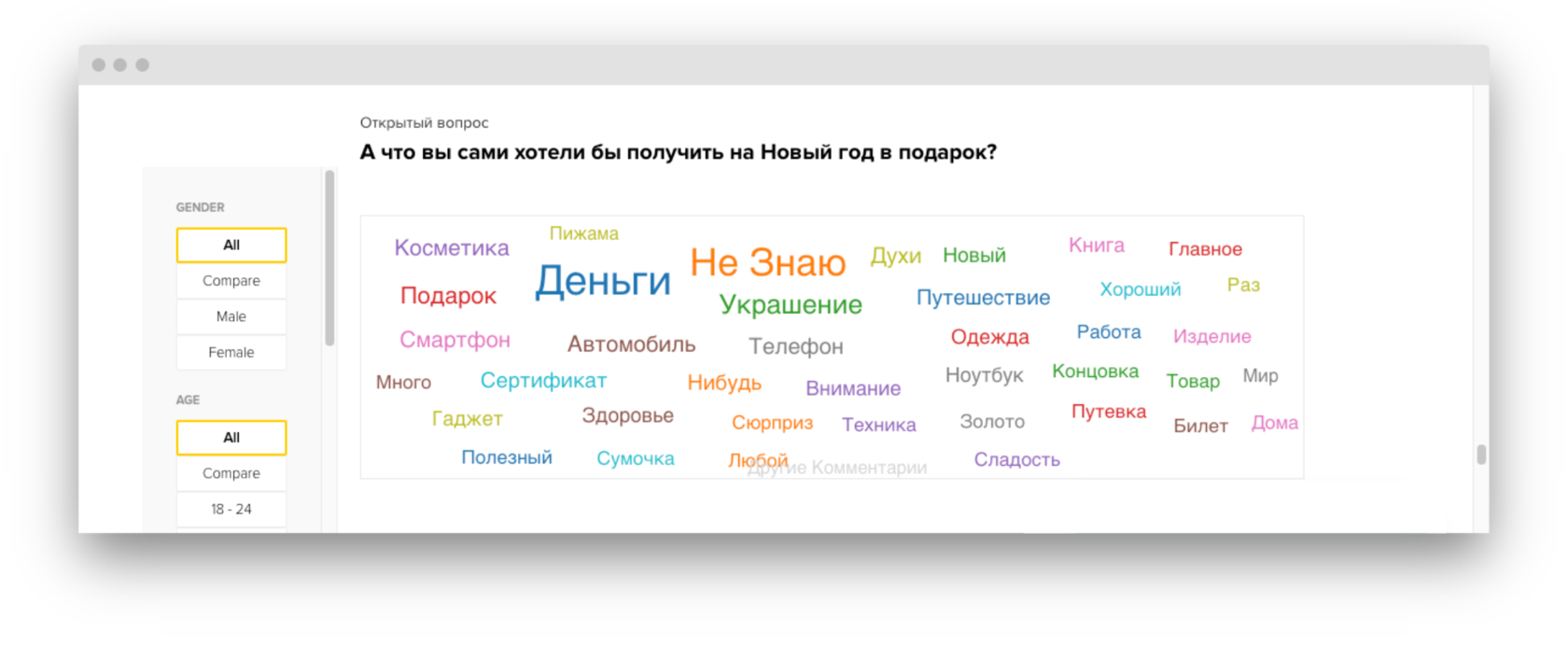 Новый год: где празднуют, как готовятся и выбирают подарки россияне