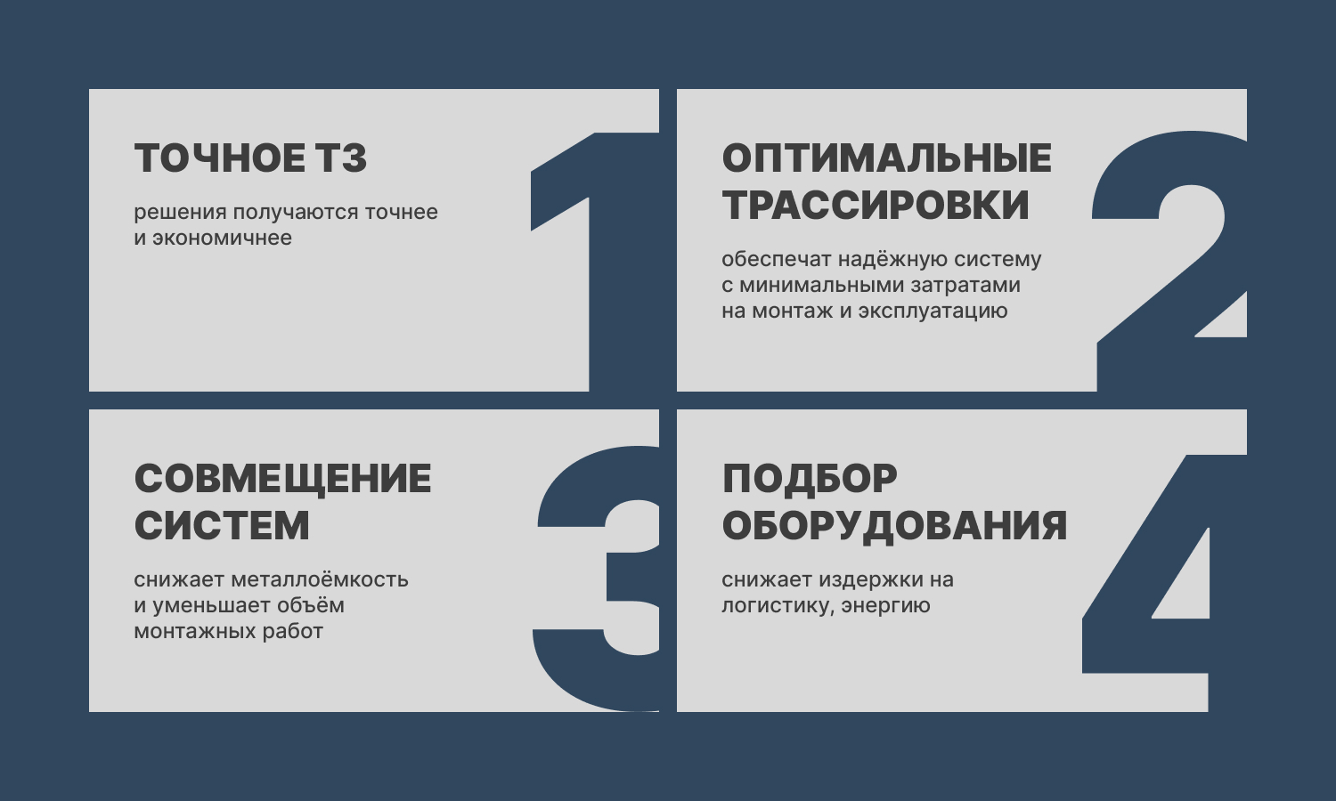 Инфографика: преимущества работы с генеральным проектировщиком по инженерным системам