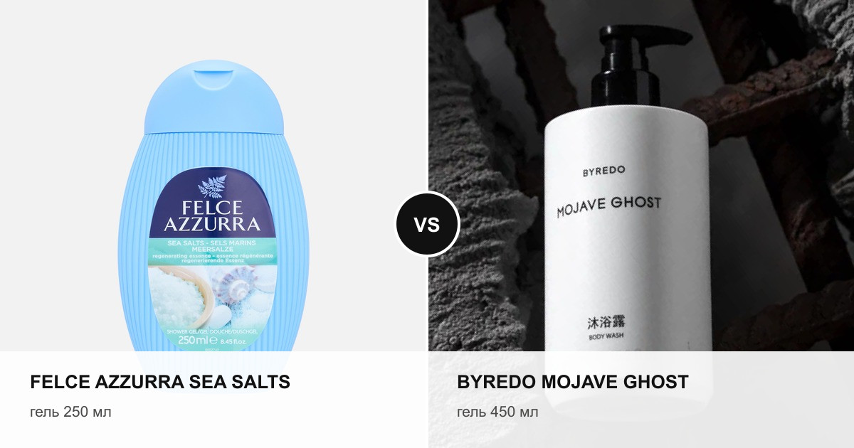 Felce Azzurra Sea Salts и Byredo Mojave Ghost — сравнение гелей