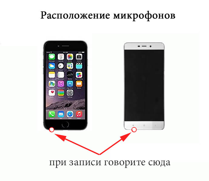 Приветствие автоответчика iphone как записать