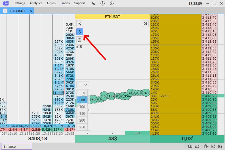 “$” (USD) symbol is shown in the order book within CScalp interface