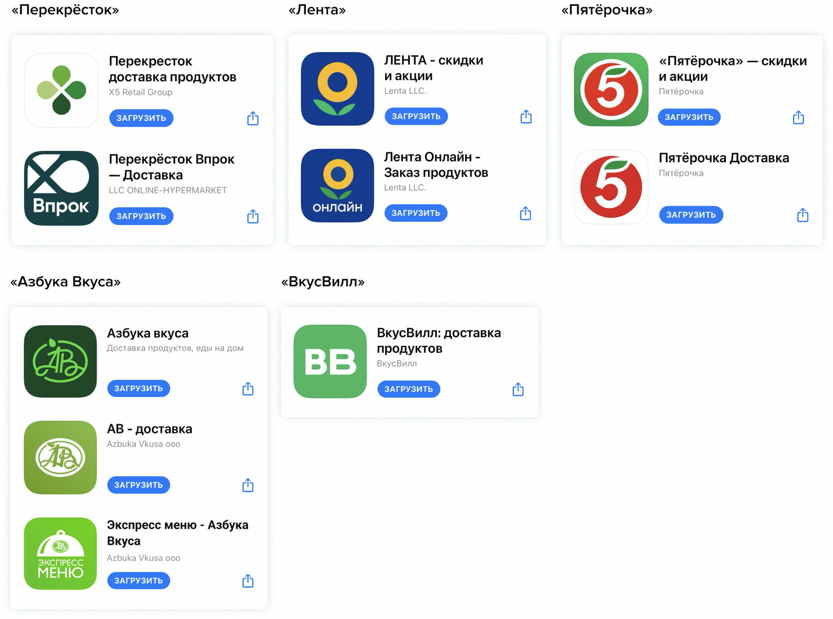 Перекресток приложение айфон