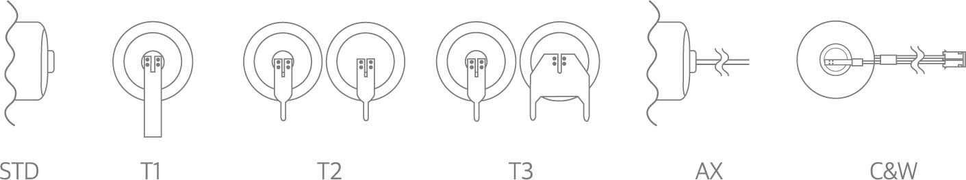 Типы токовыводов