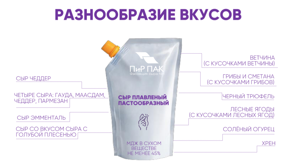 Вкусы пастообразного плавленного сыра Пир Пак