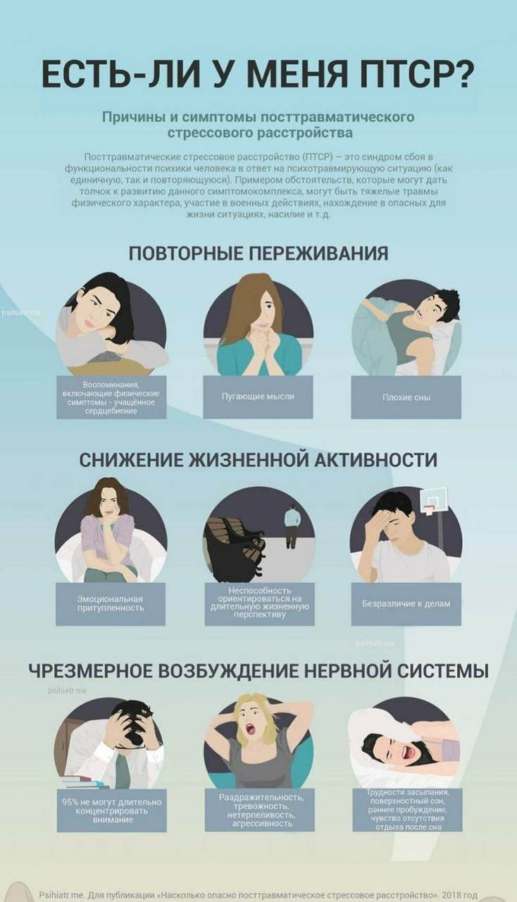 Что происходит с психикой после травмы