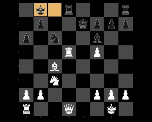 2022 Candidates, Round 7: Nepomniachtchi and Caruana in a league of their  own