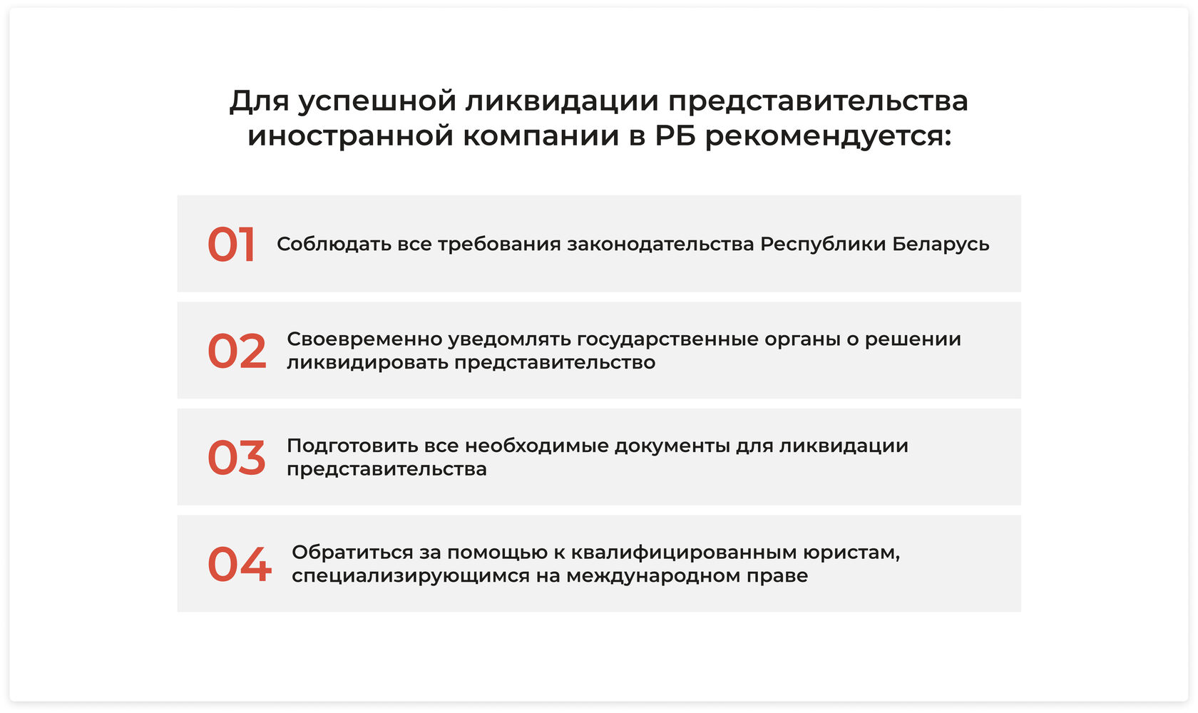 Рекомендации по ликвидации представительства иностранной компании в РБ